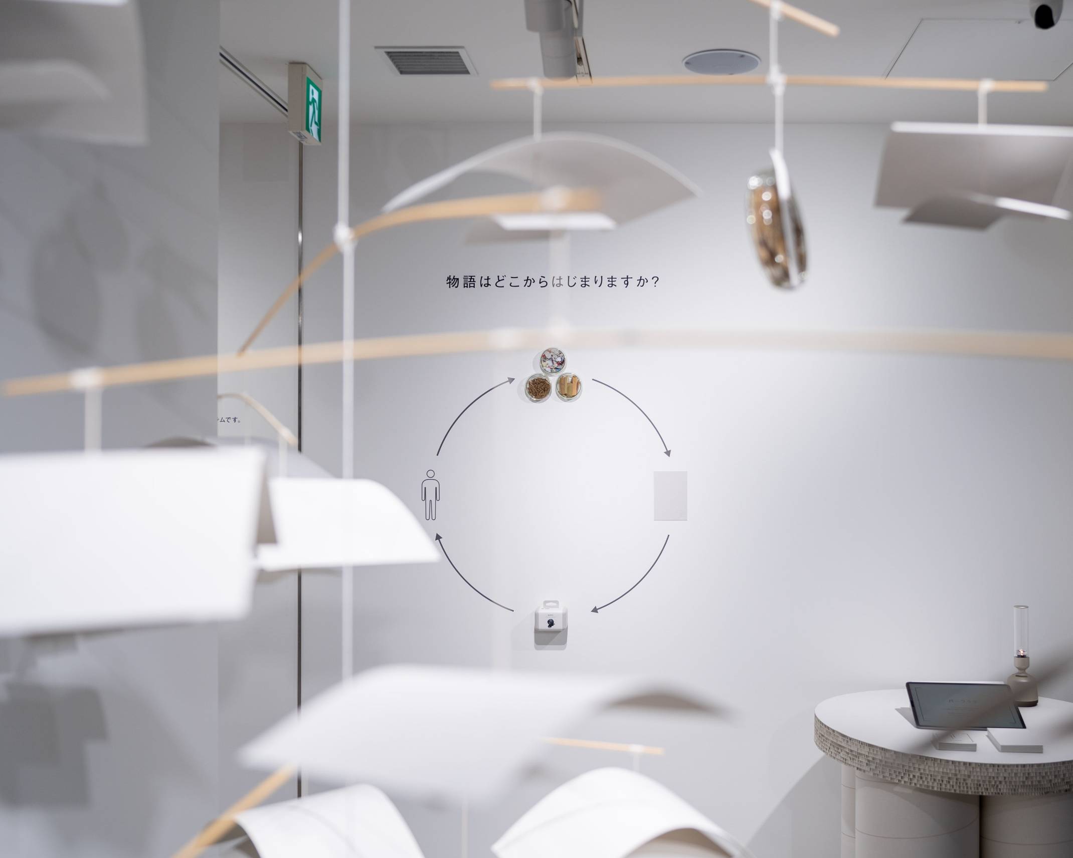 Exhibit. In the foreground is a hanging paper art mobile, and on the wall in the back is an exhibit that asks in Japanese, “Where does the story begin?”